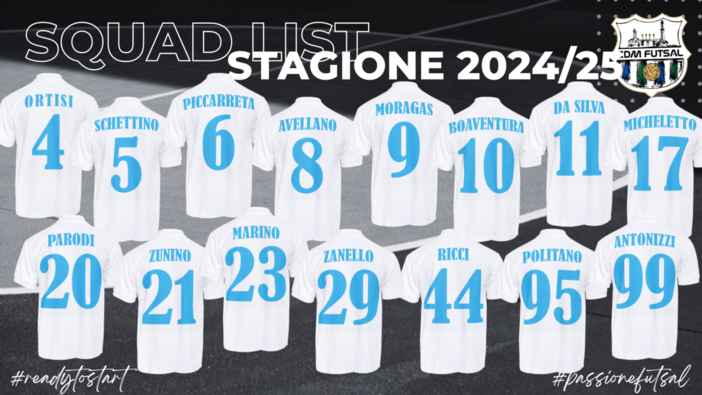 CDM Futsal, ecco i numeri di maglia per la stagione 2024/25