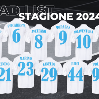 CDM Futsal, ecco i numeri di maglia per la stagione 2024/25