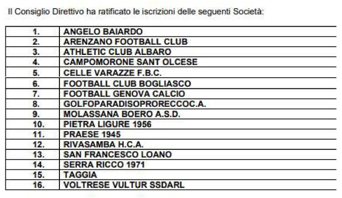 ECCELLENZA Confermato il girone ligure, non ci sono sorprese