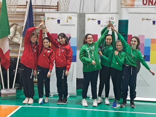 SCHERMA Campionato Regionale Under 14 di spada a squadre