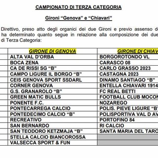 TERZA CATEGORIA Ecco i gironi di Genova e Chiavari