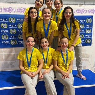 Nuoto artistico, tris di medaglie d'oro per la Rapallo Nuoto