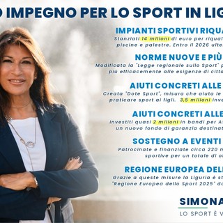 SIMONA FERRO: “MI RICANDIDO E VI RACCONTO IL MIO IMPEGNO PER IL MONDO DEL CALCIO IN QUATTRO ANNI DI MANDATO”