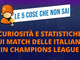 Le cinque cose che forse non sai sul martedì e mercoledì di Champions League