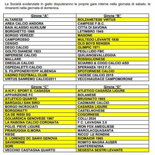 PRIMA CATEGORIA Ecco i quattro gironi