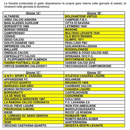 PRIMA CATEGORIA Ecco i quattro gironi