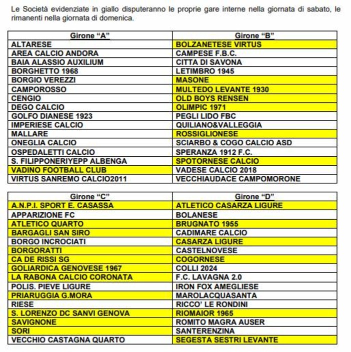 PRIMA CATEGORIA Ecco i quattro gironi