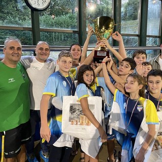 PALLANUOTO 3° Trofeo Maruzzella firmato Sportiva Sturla: doppia vittoria per Rapallo Nuoto