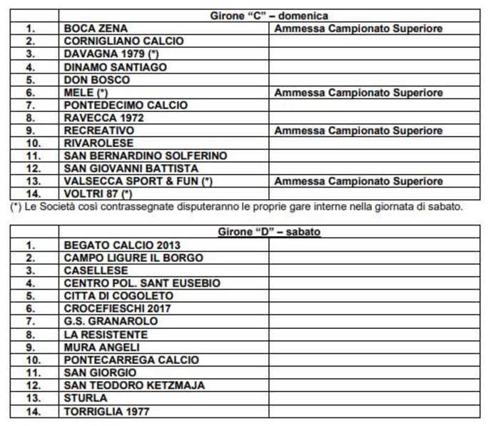 SECONDA CATEGORIA GENOVA Ecco i gironi