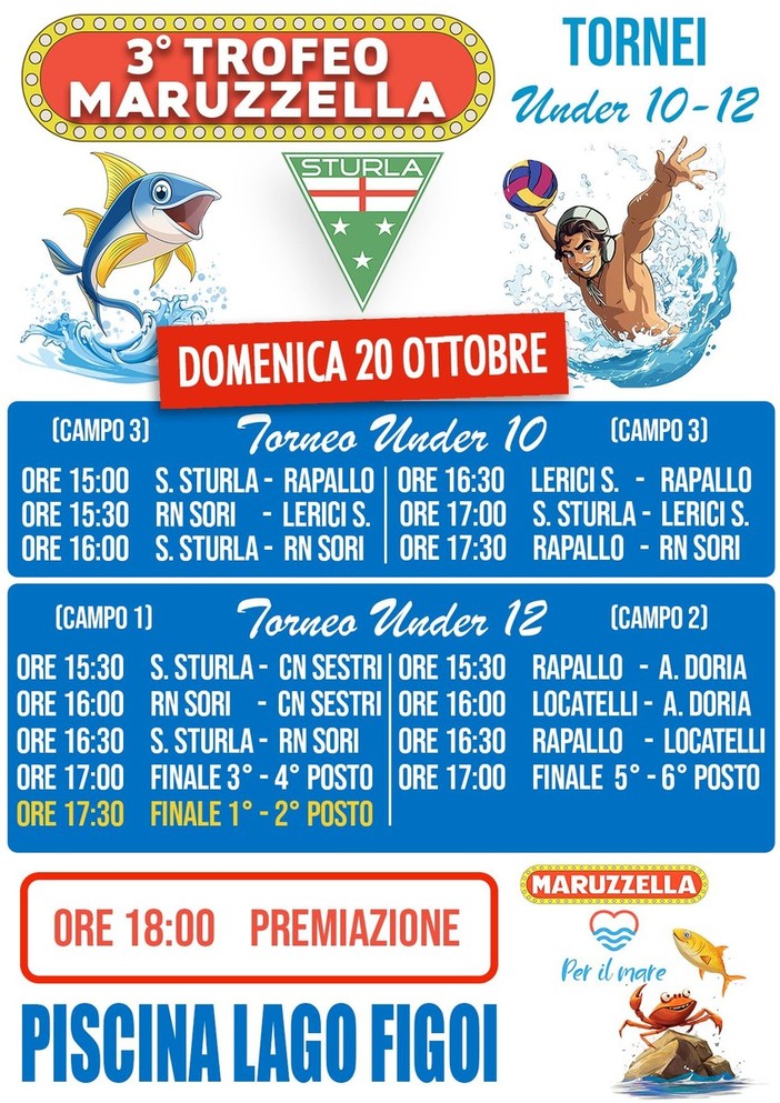 PALLANUOTO 3° Trofeo Maruzzella: domenica i tornei  Under 10 e 12 a Lago Figoi